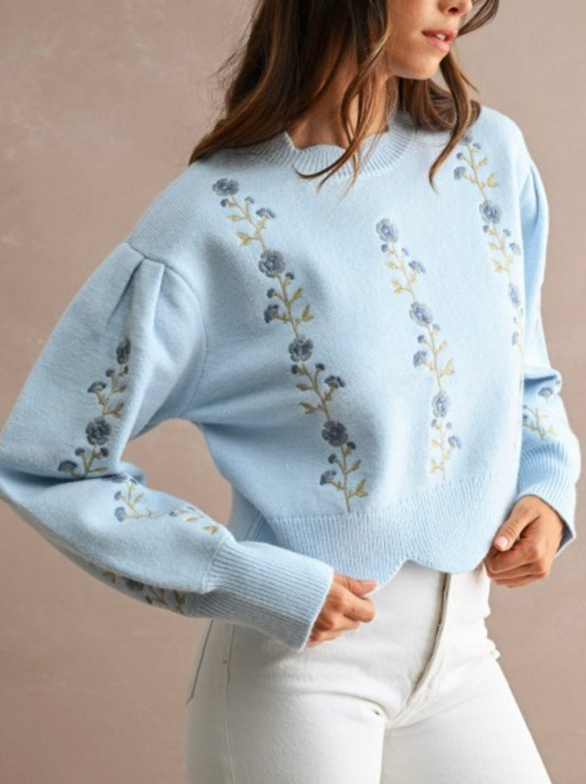 LANEY SWEATER- LIGHT BLUE